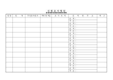 신원 조사 명단 신원 조사 명단
